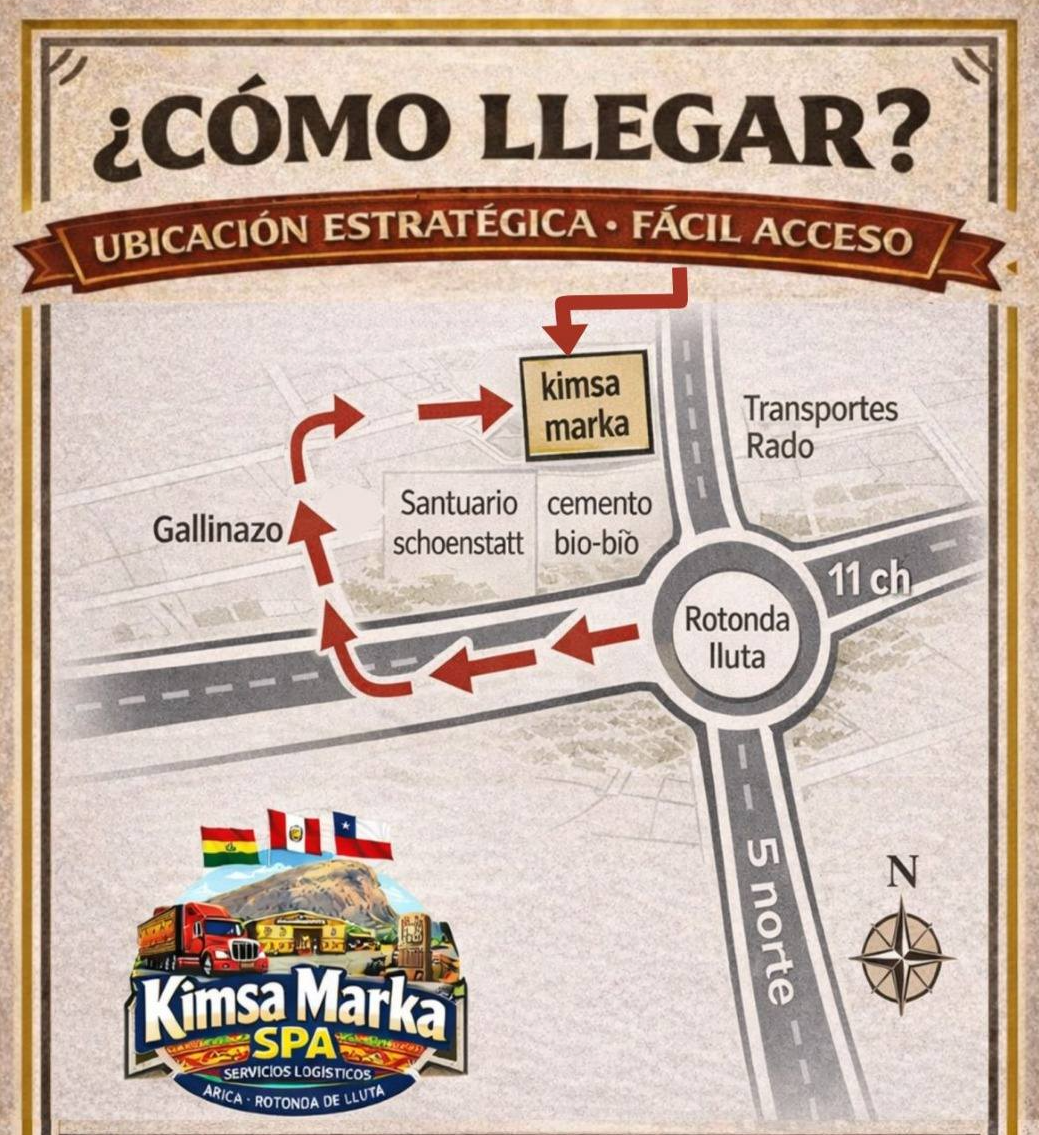 Mapa de acceso a Kimsa Marka SpA desde la Rotonda Lluta